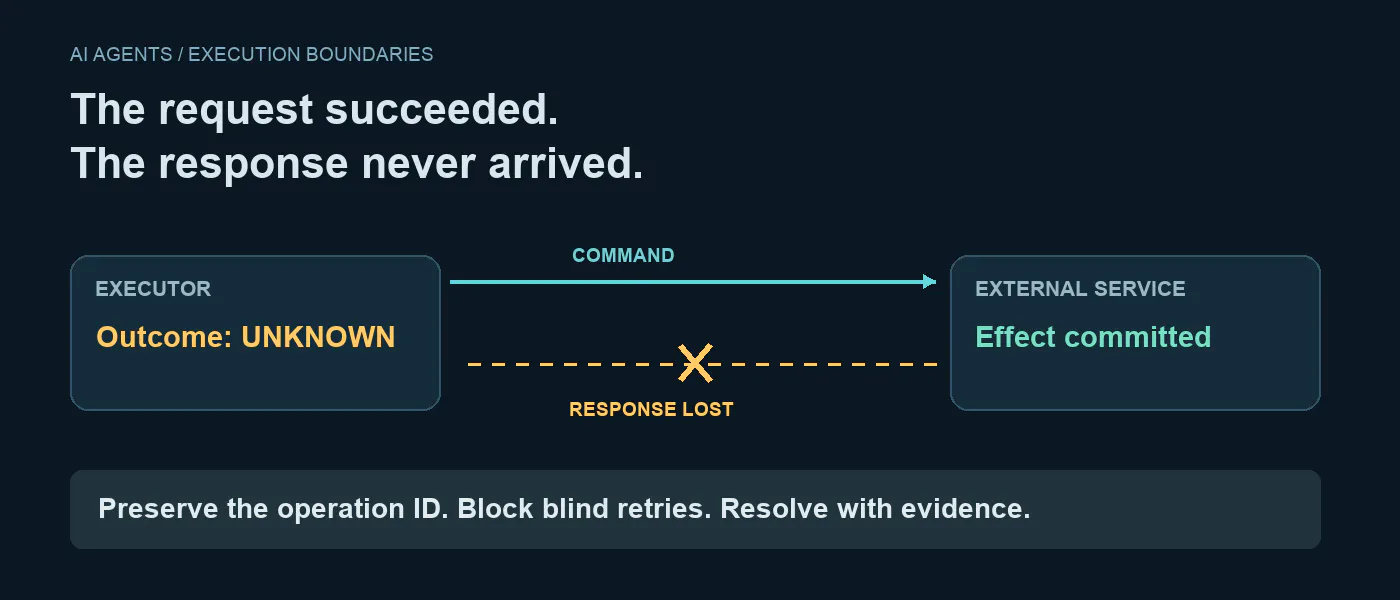 https://hackernoon.imgix.net/images/RbSQP7Htnbe1VbxQdH6ckp3q6W82-k283oq1.png