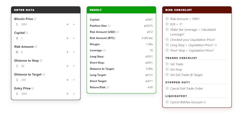/a-quick-starter-guide-to-using-leveraged-trading-at-bitmex-5383de4cb320 feature image