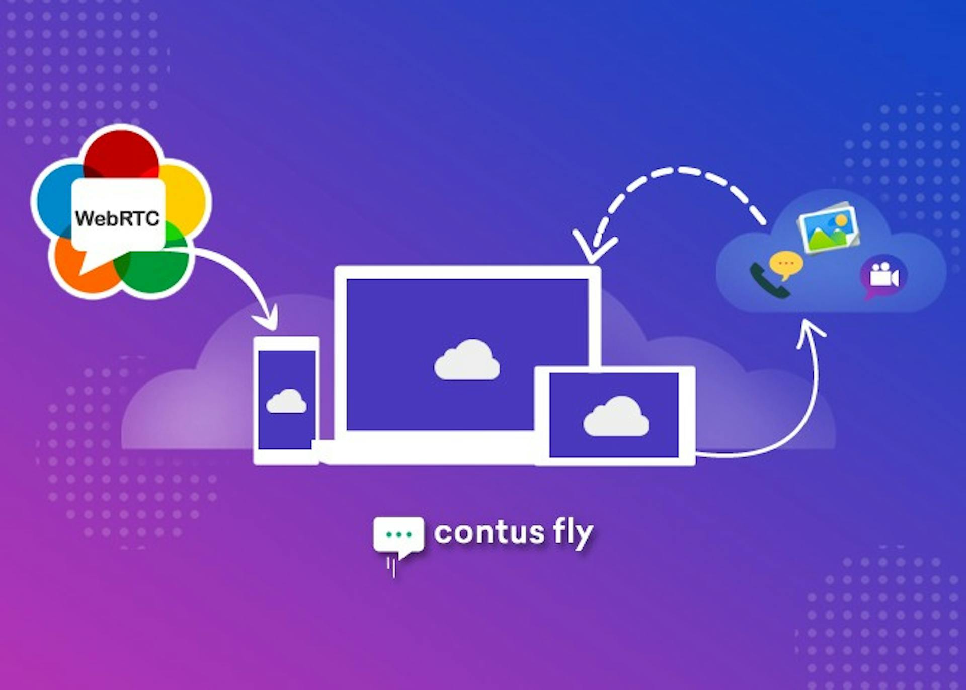 featured image - How to Build a Video Call & Voice Chat App in WebRTC Using Javascript/node.js?