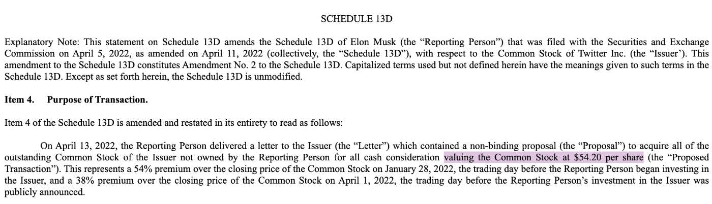 featured image - The Final Agreed Upon Deal Terms that Forced Musk to Buy Twitter at $54.20 per share