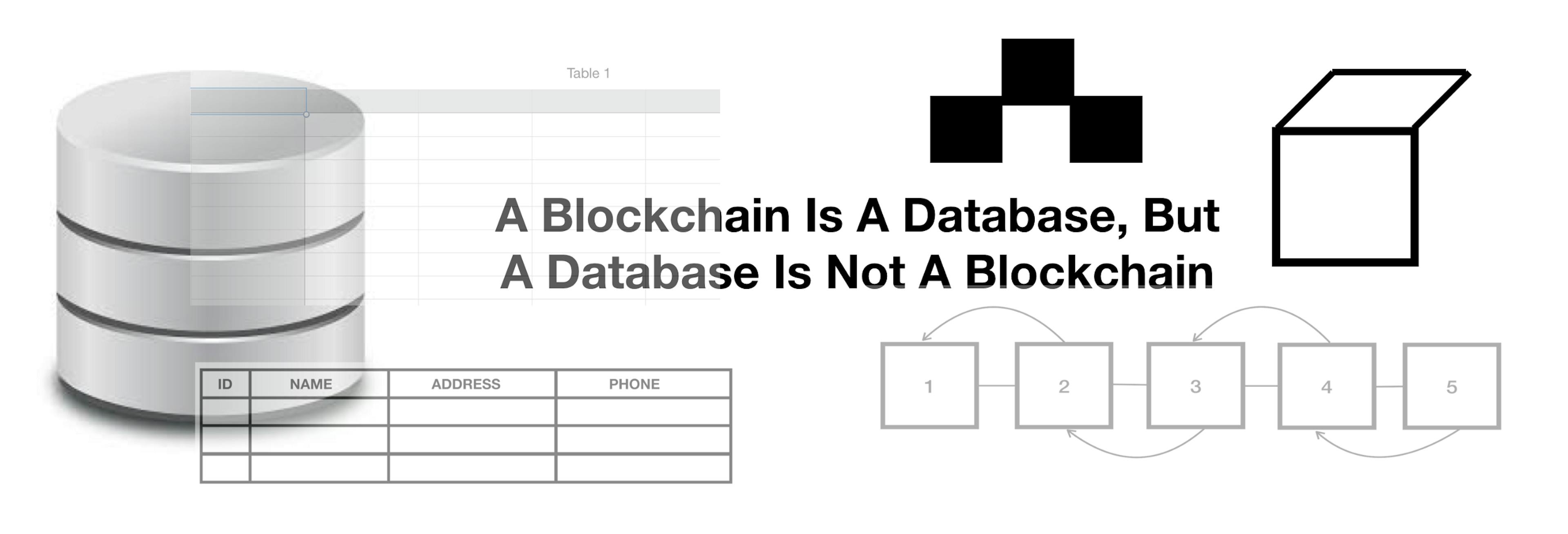 Databases and Blockchains, The Difference Is In Their Purpose And Design