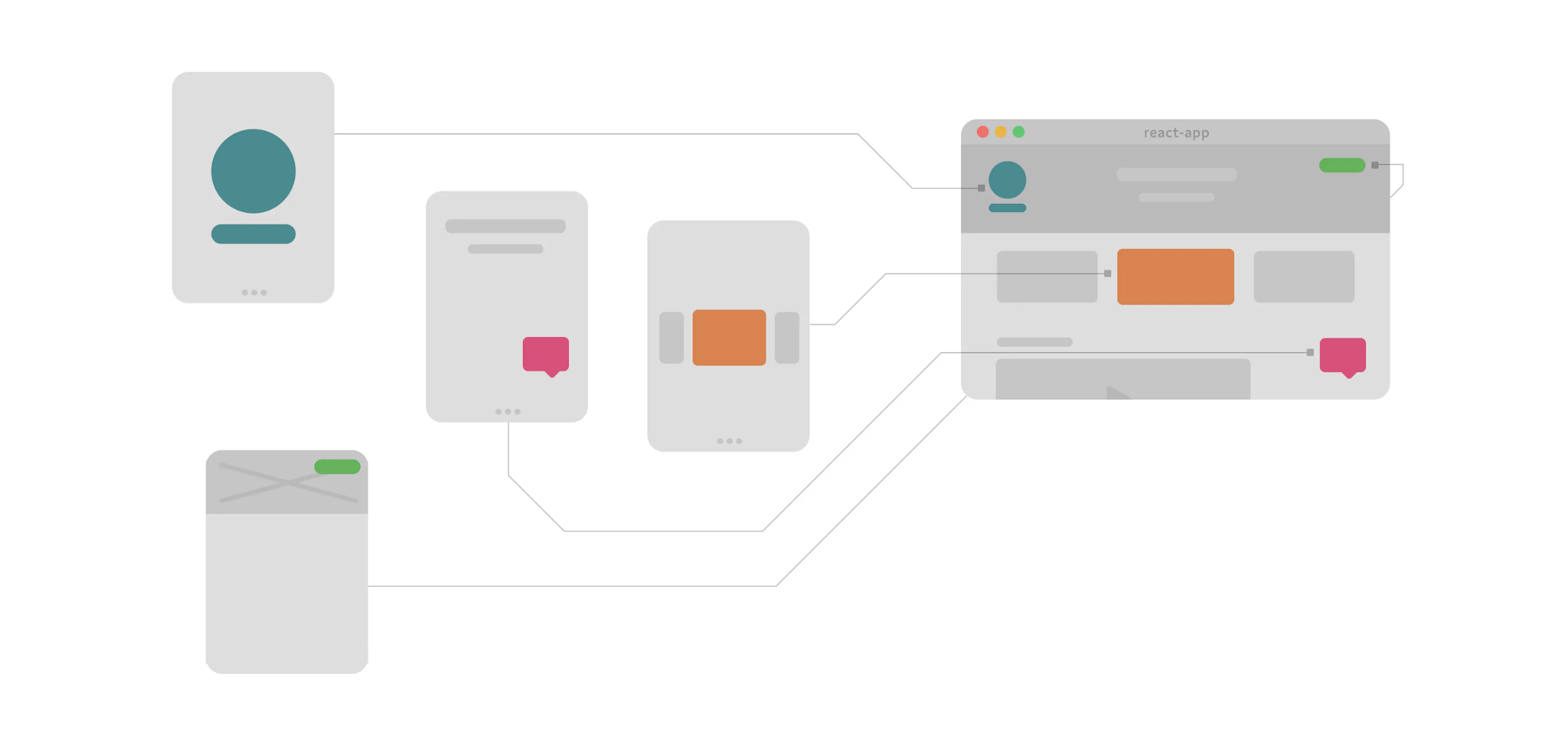 featured image - Reusing React UI Components