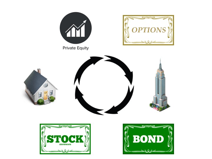 /the-security-token-thesis-4c5904761063 feature image