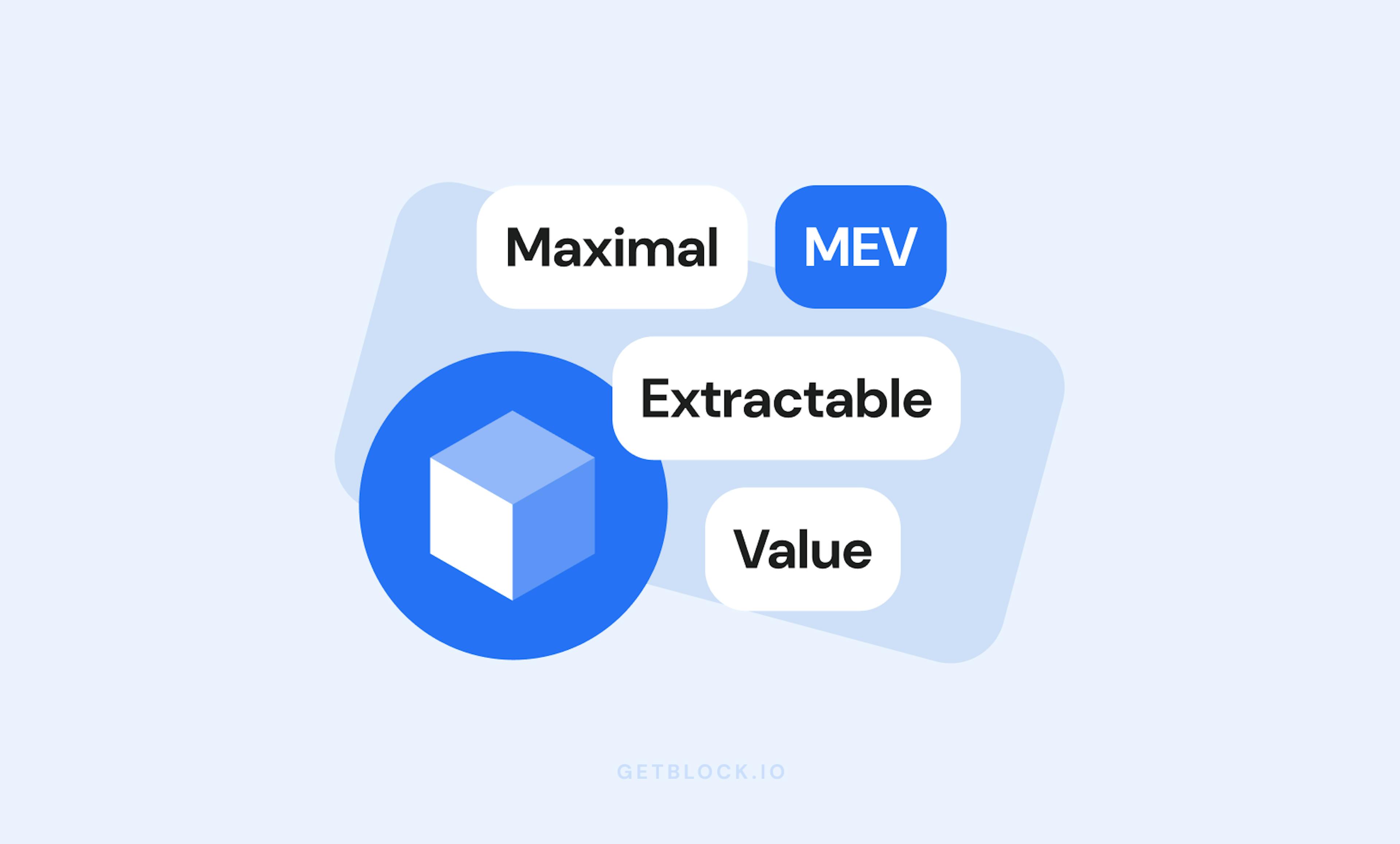 featured image - I-Maximum Extractable Value: Indlela yokusetyenziswa - kwaye indlela yokhuseleko kwakhona