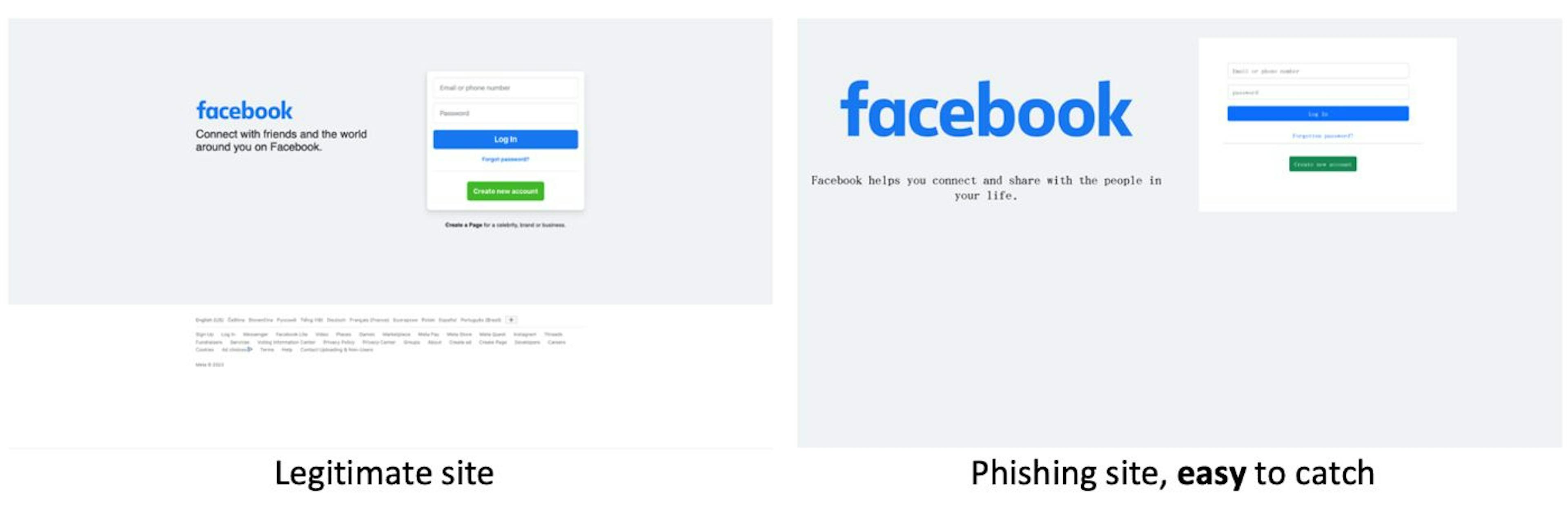 Sitio legítimo versus sitio de phishing