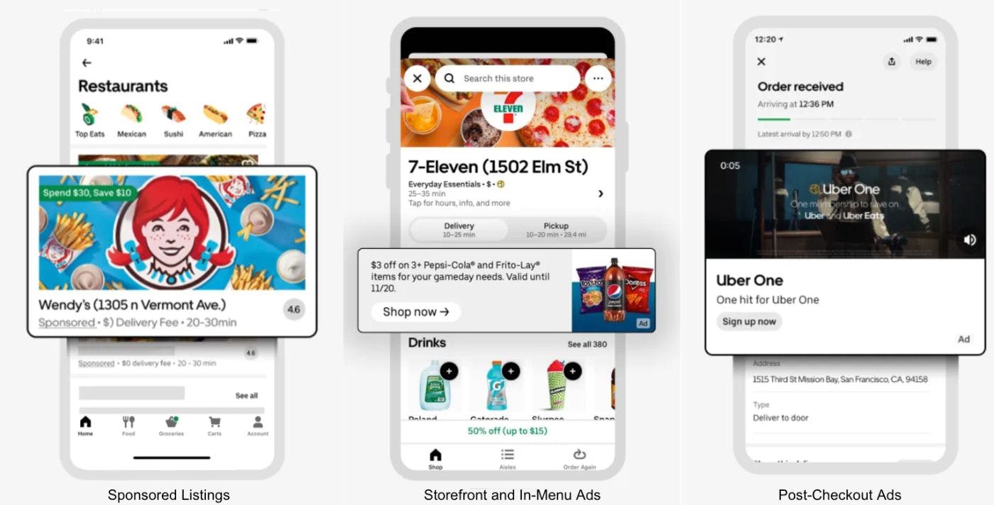 featured image - Uber's Profitability: A Deep Dive into the Impact of Advertising