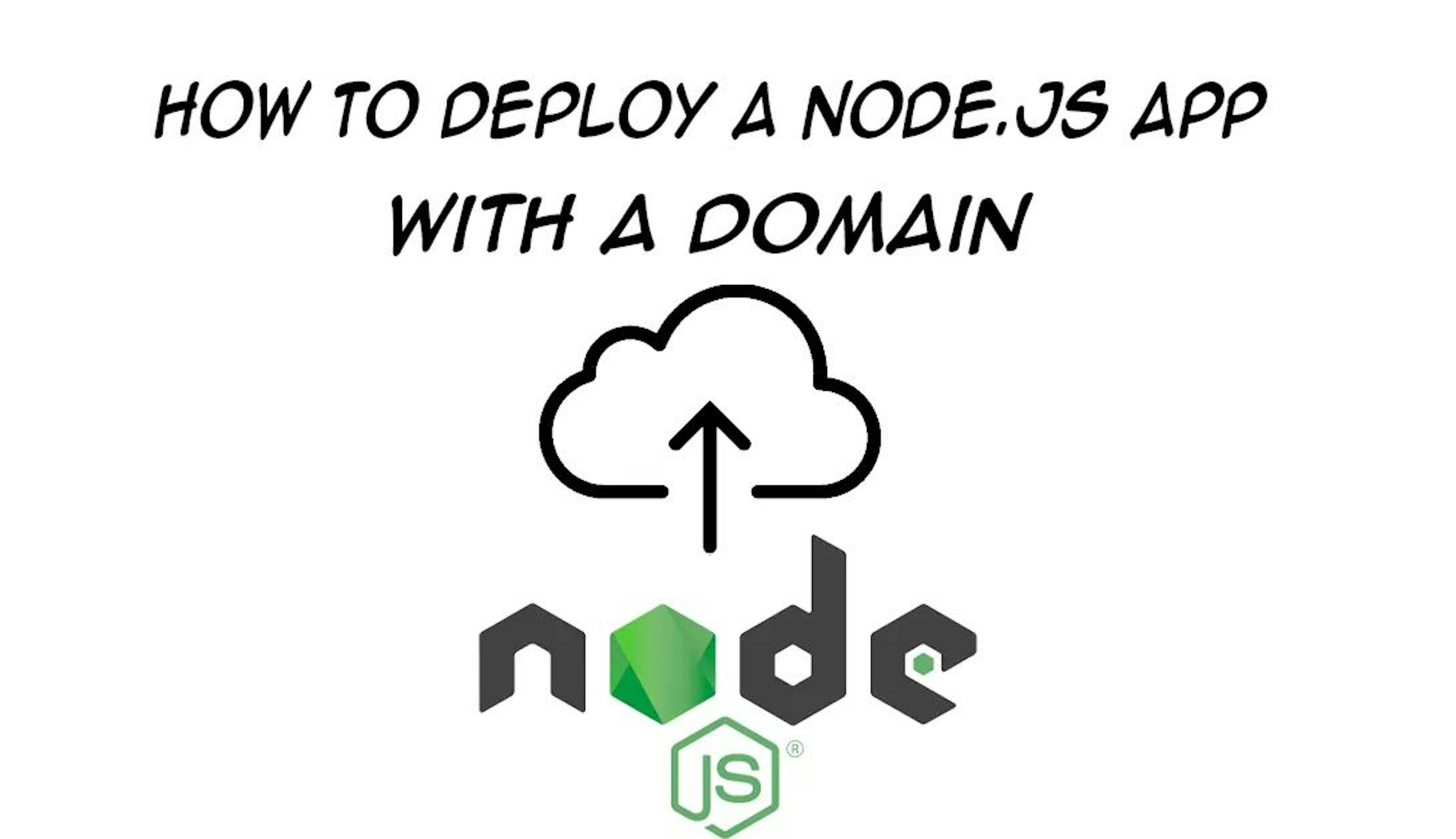 featured image - Deploying a Node.js App with an Associated Domain