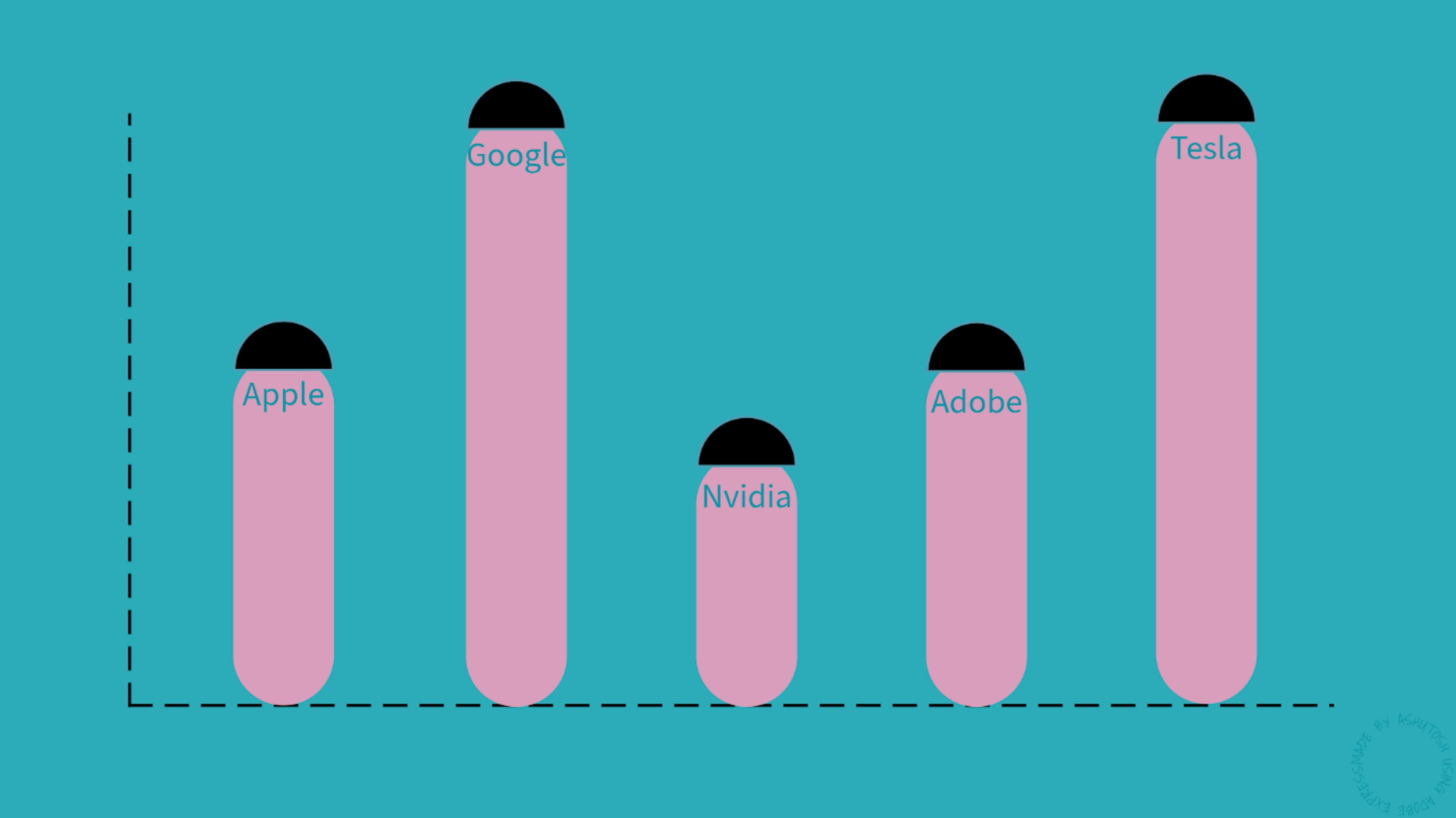 featured image - How To Achieve Target Allocation Ratio (TAR) in Your Investment Portfolio