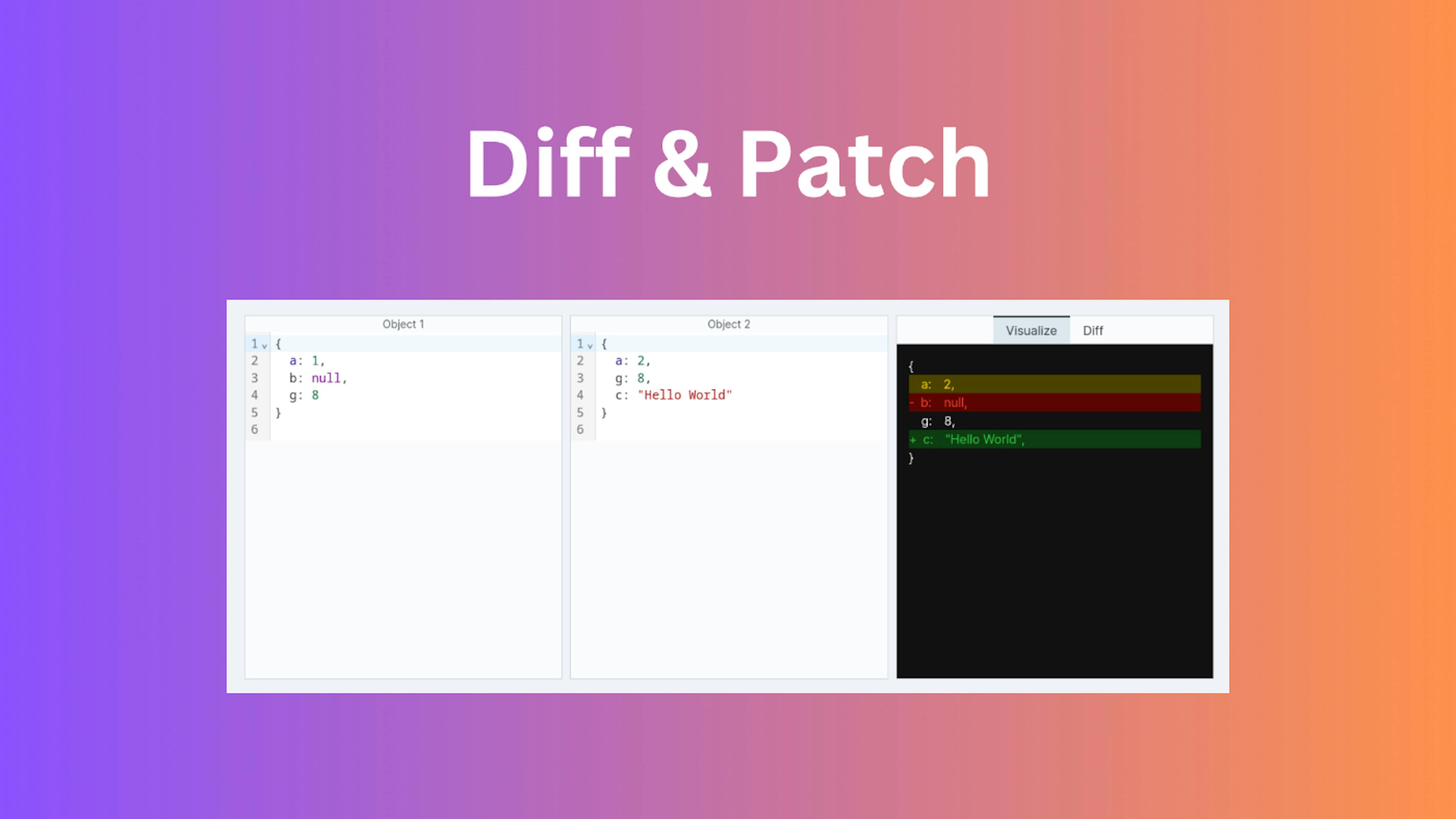 Introducing a New JavaScript Library for Object Diffing and Patching ...