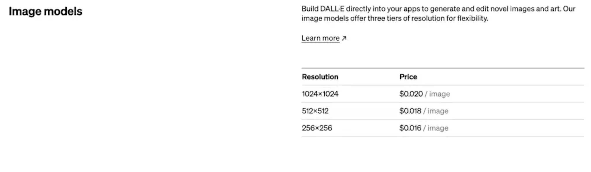 DALL Eの価格