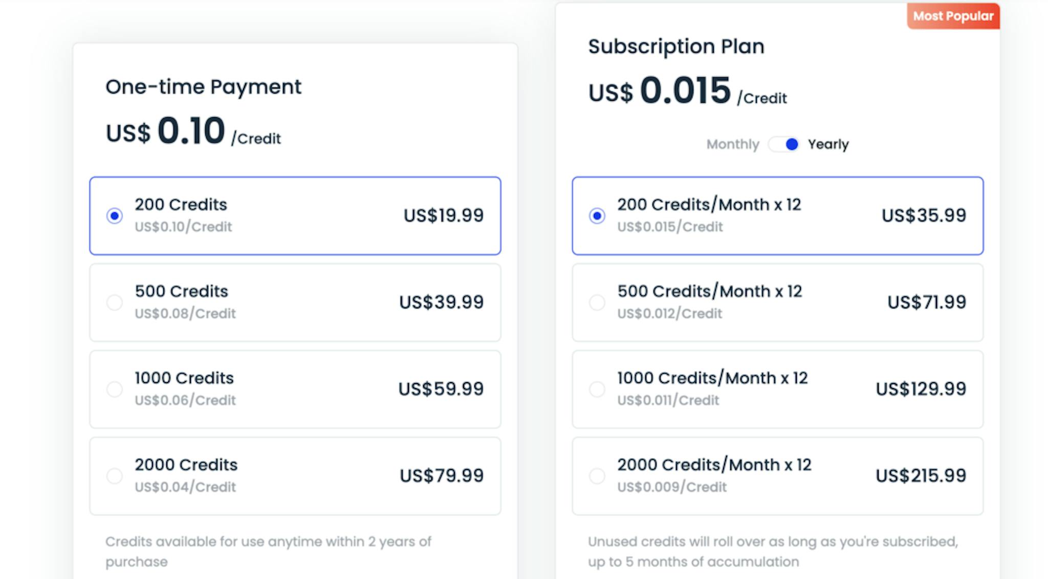 Fotor ai generador de imágenes Planes de crédito