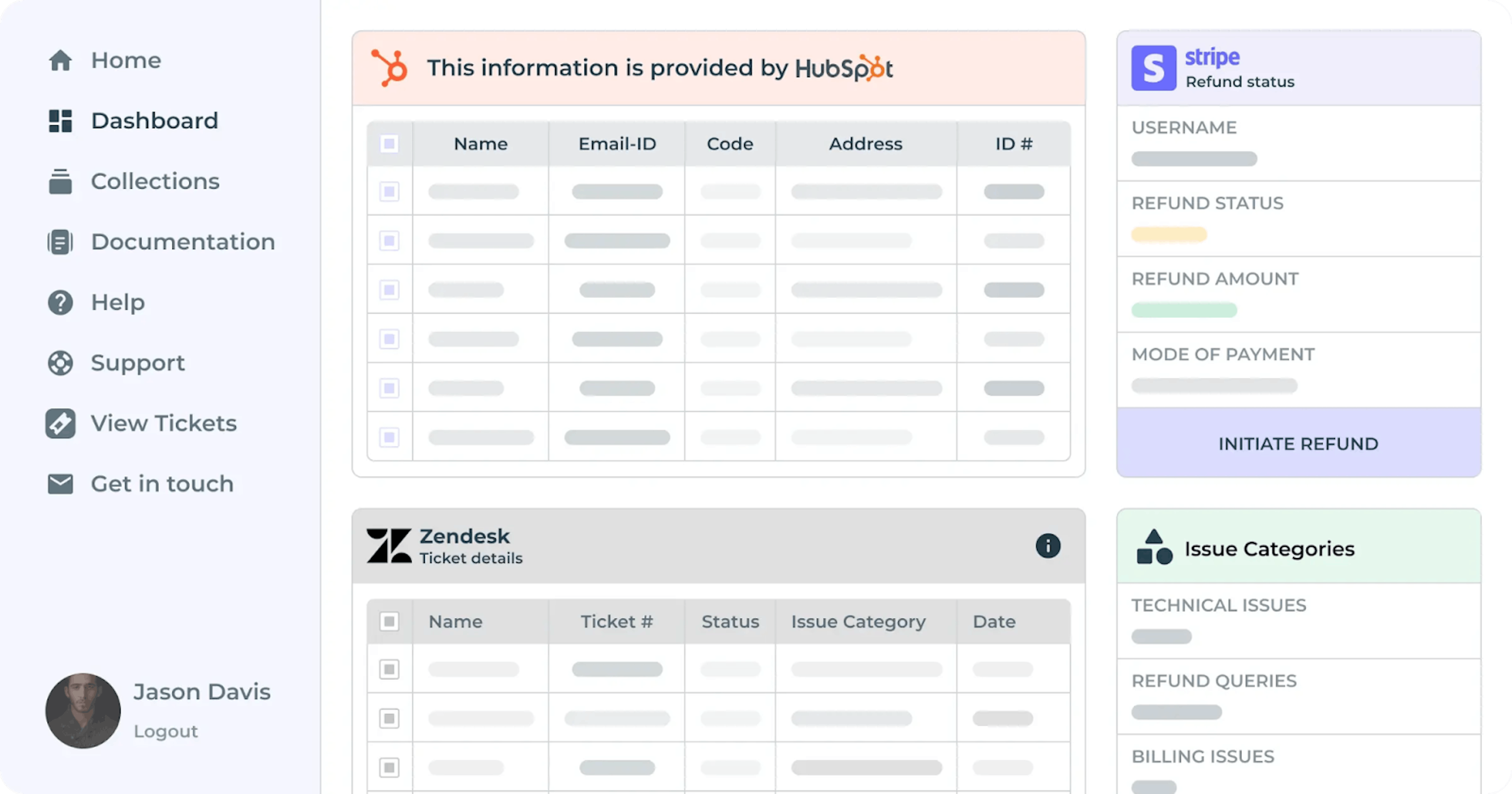 Custom digital tools powered by API integration