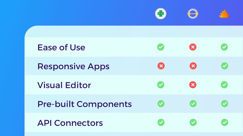 /a-quick-guide-to-low-code-internal-tool-builders feature image