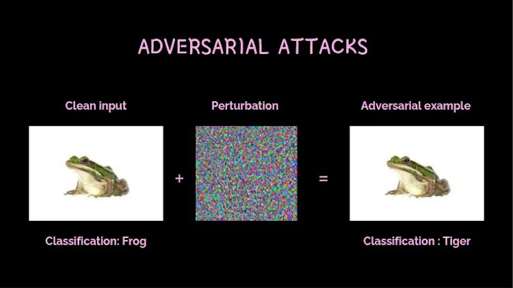 Adversarial Machine Learning Is Preventing Bad Actors From Compromising ...