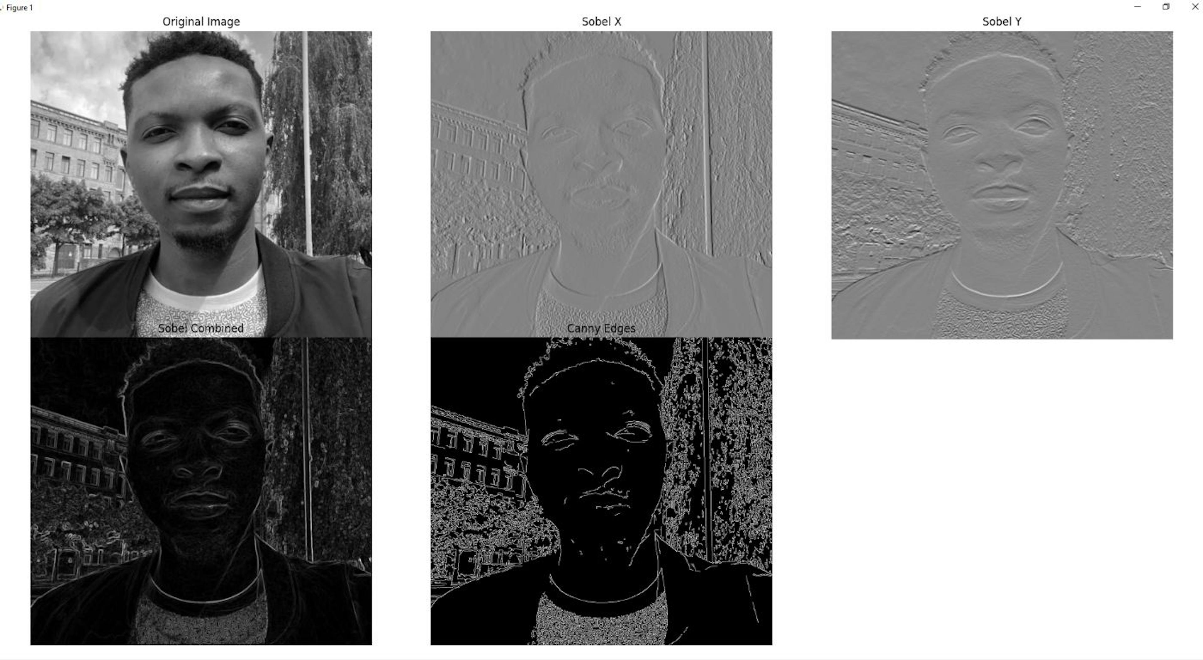 Implementing Edge Detection with Python and OpenCV: A Step-by-Step ...