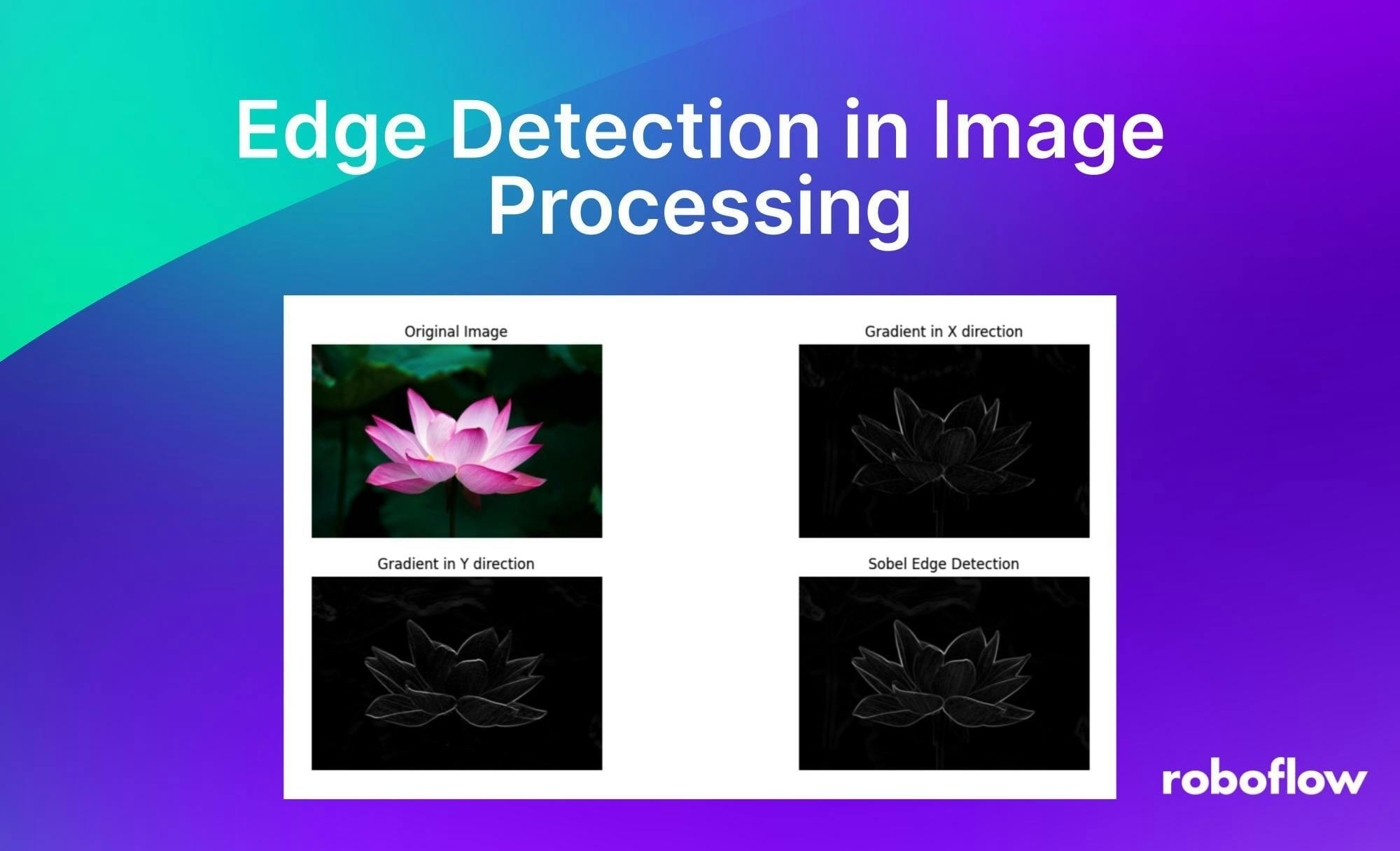 Implementing Edge Detection with Python and OpenCV: A Step-by-Step Guide