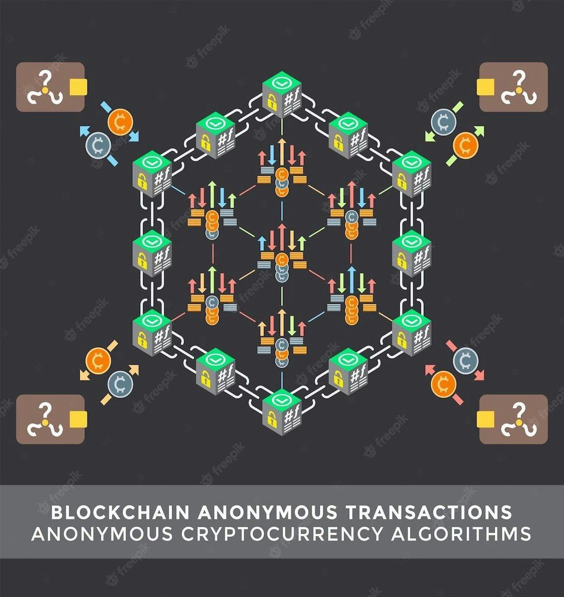 /remaining-anonymous-on-the-blockchain feature image