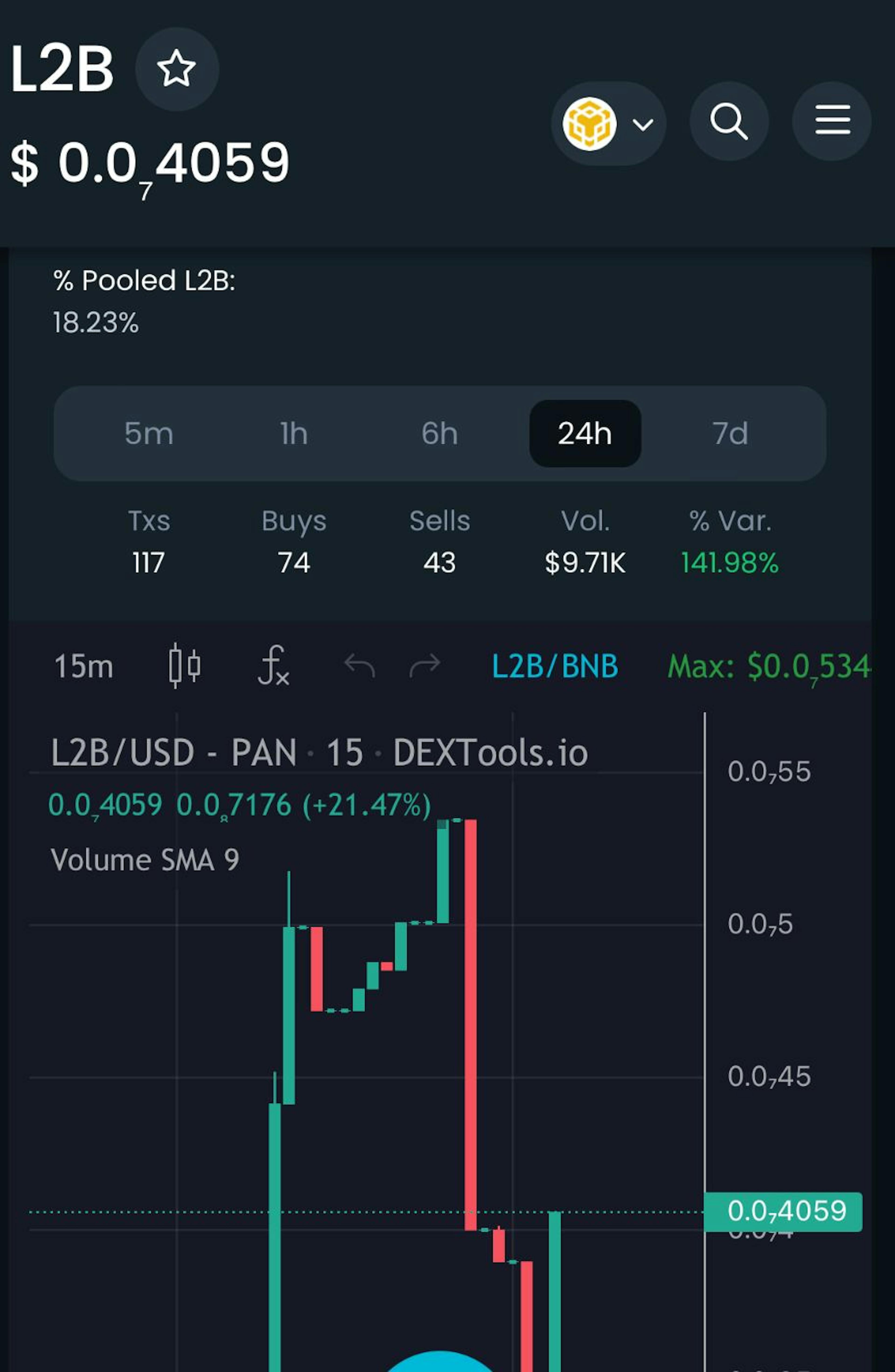/my-journey-building-a-community-token-with-an-ai-assistant feature image