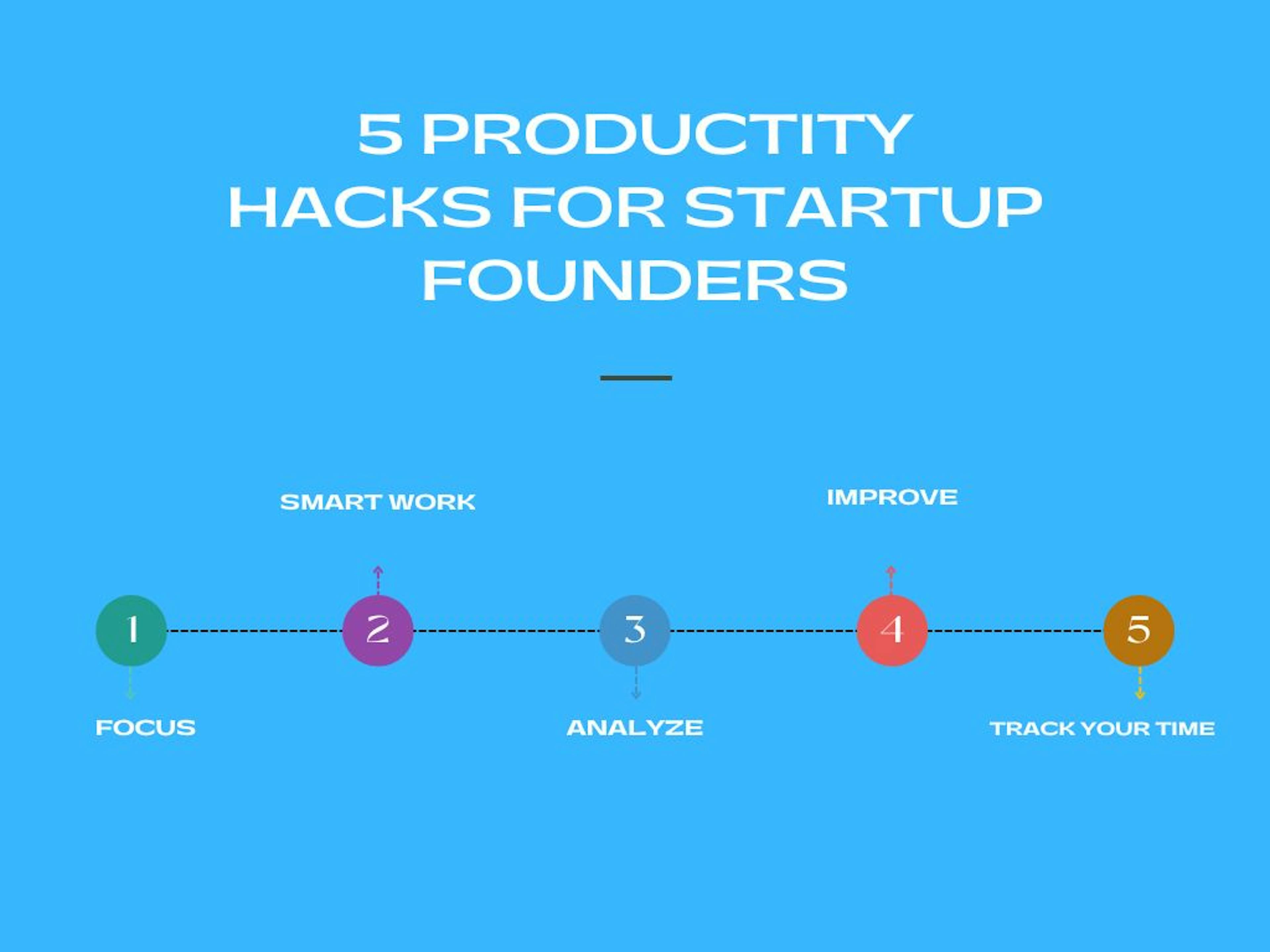 5 Productivity Hacks to Get More Done as the Founder of a Startup