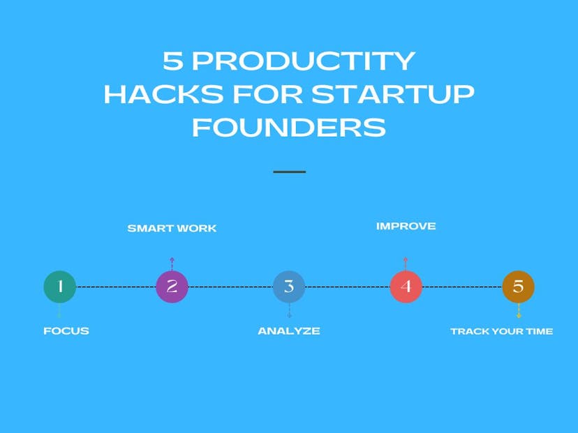 /5-productivity-hacks-to-get-more-done-as-the-founder-of-a-startup feature image