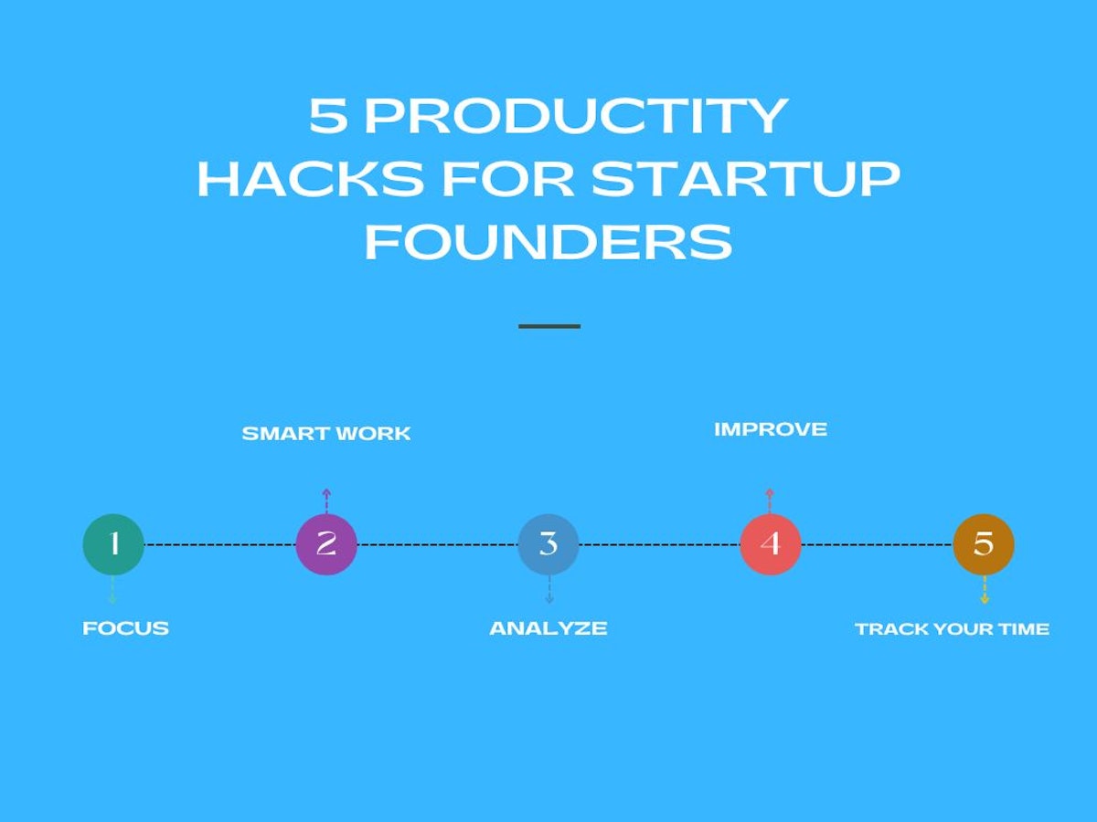 featured image - 5 Productivity Hacks to Get More Done as the Founder of a Startup