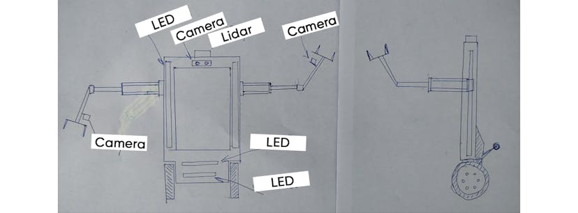 /sketches-sensors-and-servo-hacks-the-making-of-robonines-segway-inspired-robot feature image
