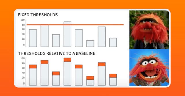 /it-monitoring-solutions-your-alerts-shouldnt-be-this-much-of-a-headache feature image