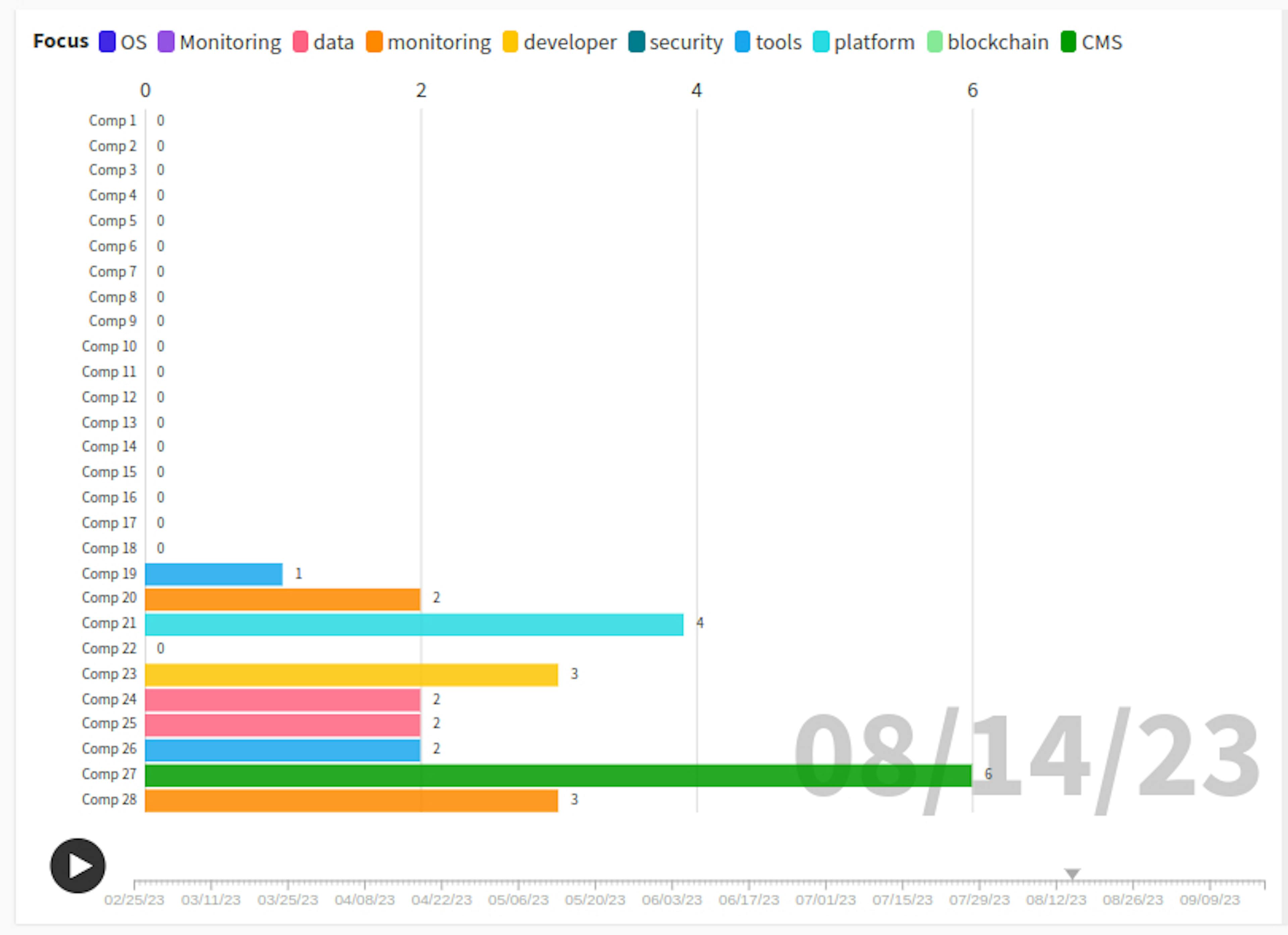 /my-six-month-job-search-the-lessons-i-learned feature image