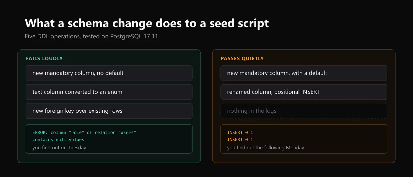 https://hackernoon.imgix.net/images/TPXPOQE1qBYc3ttNXigtSRtWznk1-7d13ag7.png