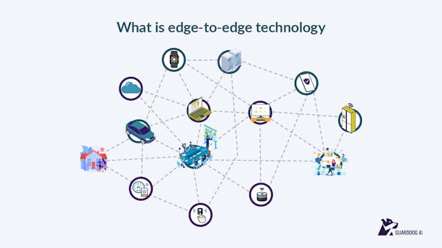 /the-edge-how-do-i-know-ive-found-it feature image