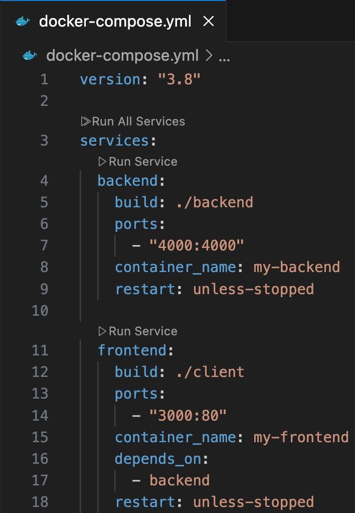 Picture 6. Example of docker-compos.yml file