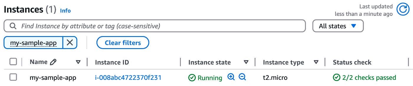 Picture 14. EC2 copy works