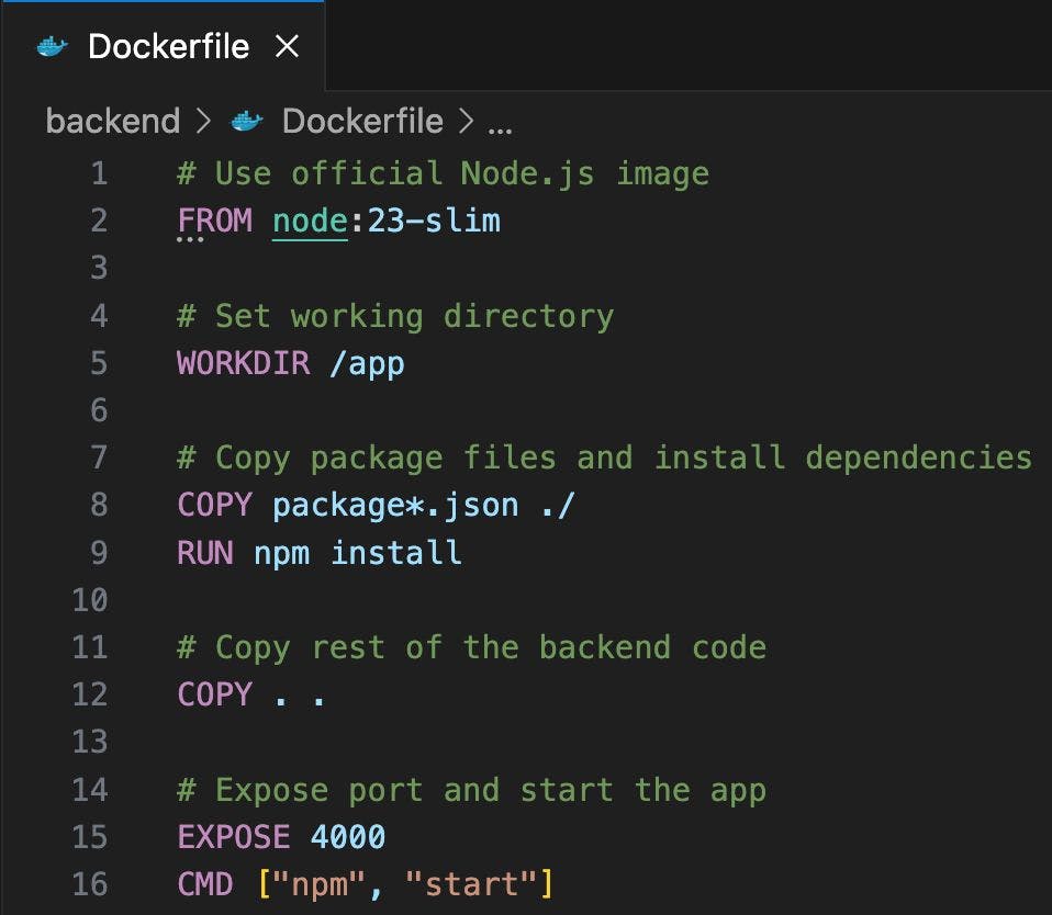 Picture 5. For Dockerf's Example for a nodal application