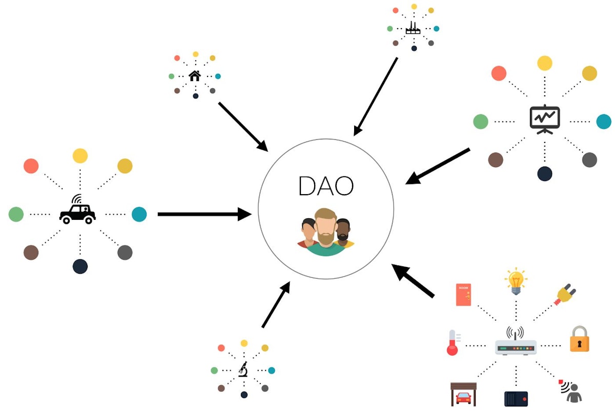 featured image - Mindstream AI CEO Paul Dowling Talks About DAOs, NFTs and the Future of Web3.0