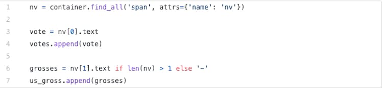 How to Build a Web Scraper With Python [Step-by-Step Guide] | HackerNoon