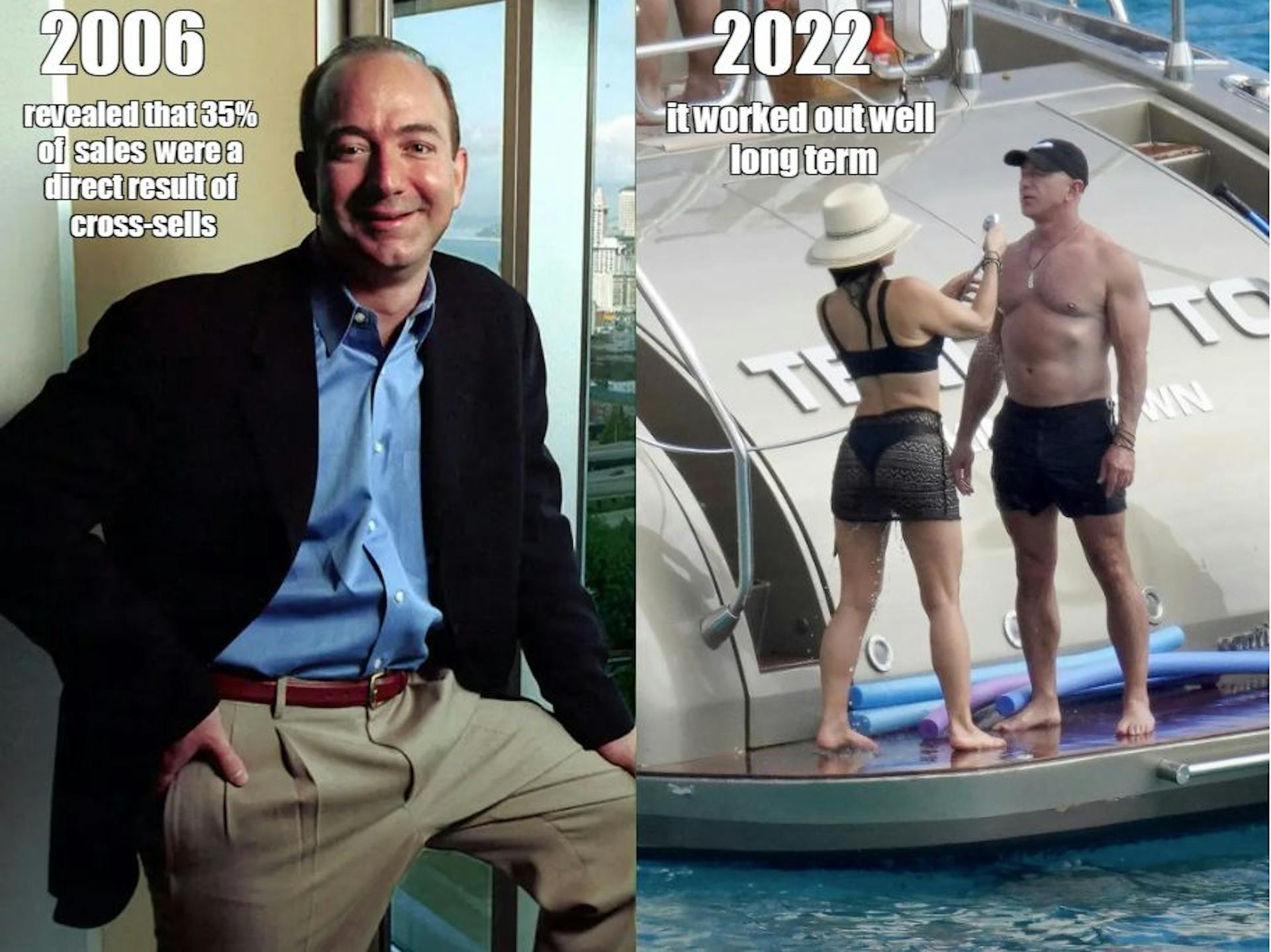 featured image - 3 Golden-Goose 推荐系统和下一个前沿