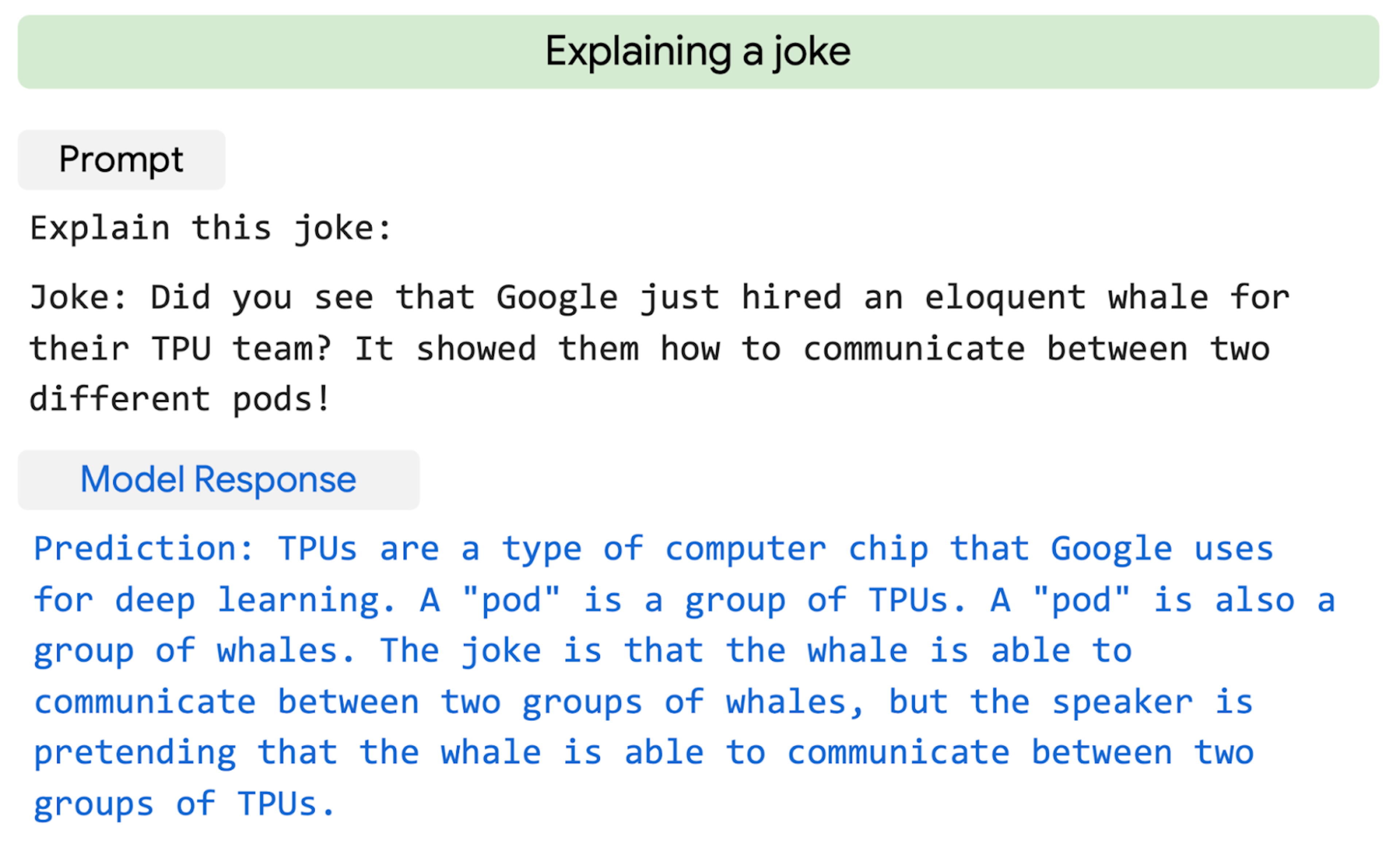 PaLM do Google explica por que uma piada é engraçada
