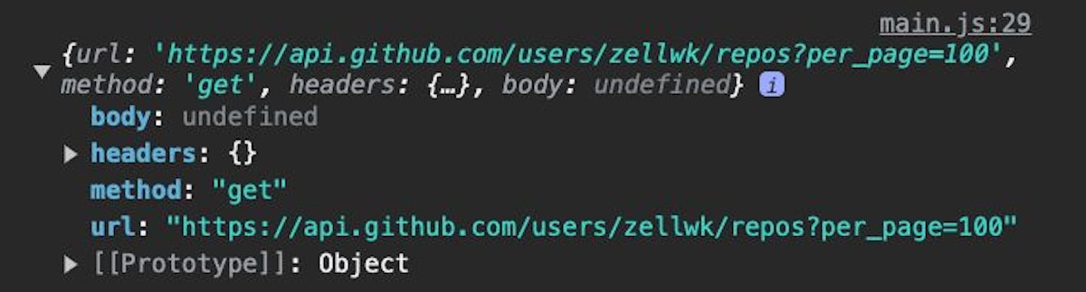 featured image - Revamping zlFetch: Enhancing Your Fetch API Experience in Node