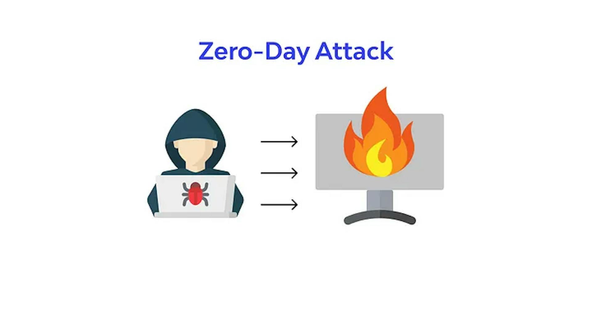 Zero-Day Exploits
