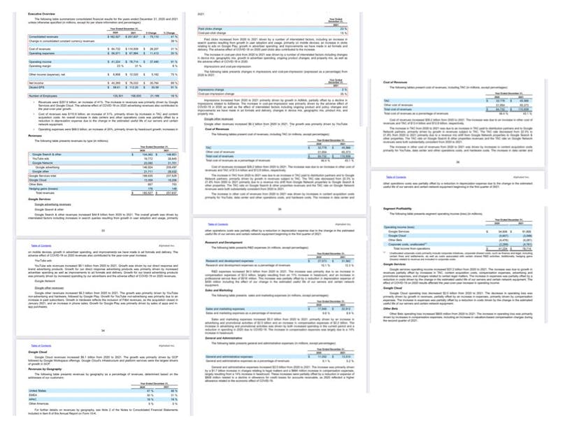 /big-tech-highlights-from-alphabet-meta-and-amazon-financials-for-2021 feature image