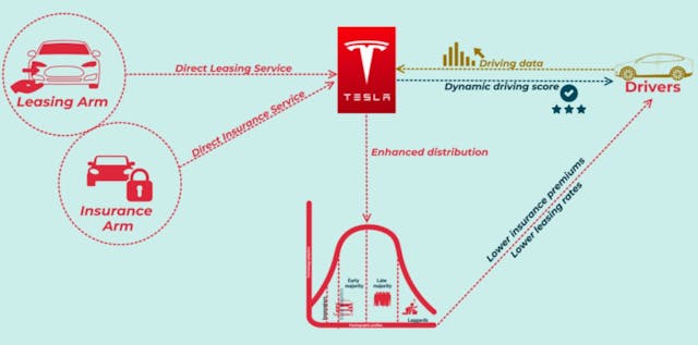 /non-linear-competition-in-a-tech-driven-business-world feature image