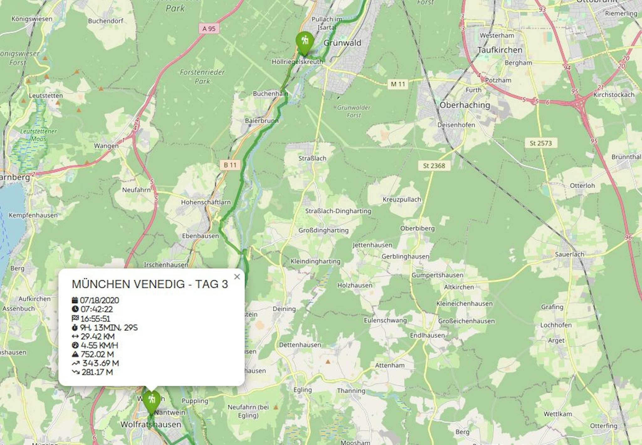 How I Used Python and Folium to Visualize My Outdoor Activities ...
