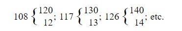 Table of Transposed Numbers. | HackerNoon