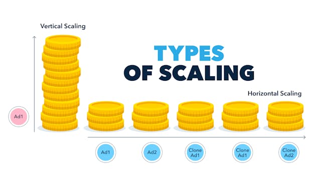 /mastering-mobile-ad-campaign-scaling-common-pitfalls-and-useful-tips feature image