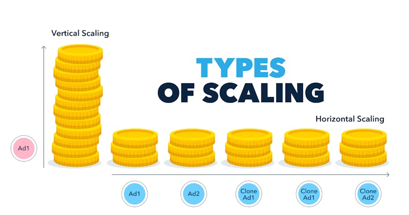 /mastering-mobile-ad-campaign-scaling-common-pitfalls-and-useful-tips feature image