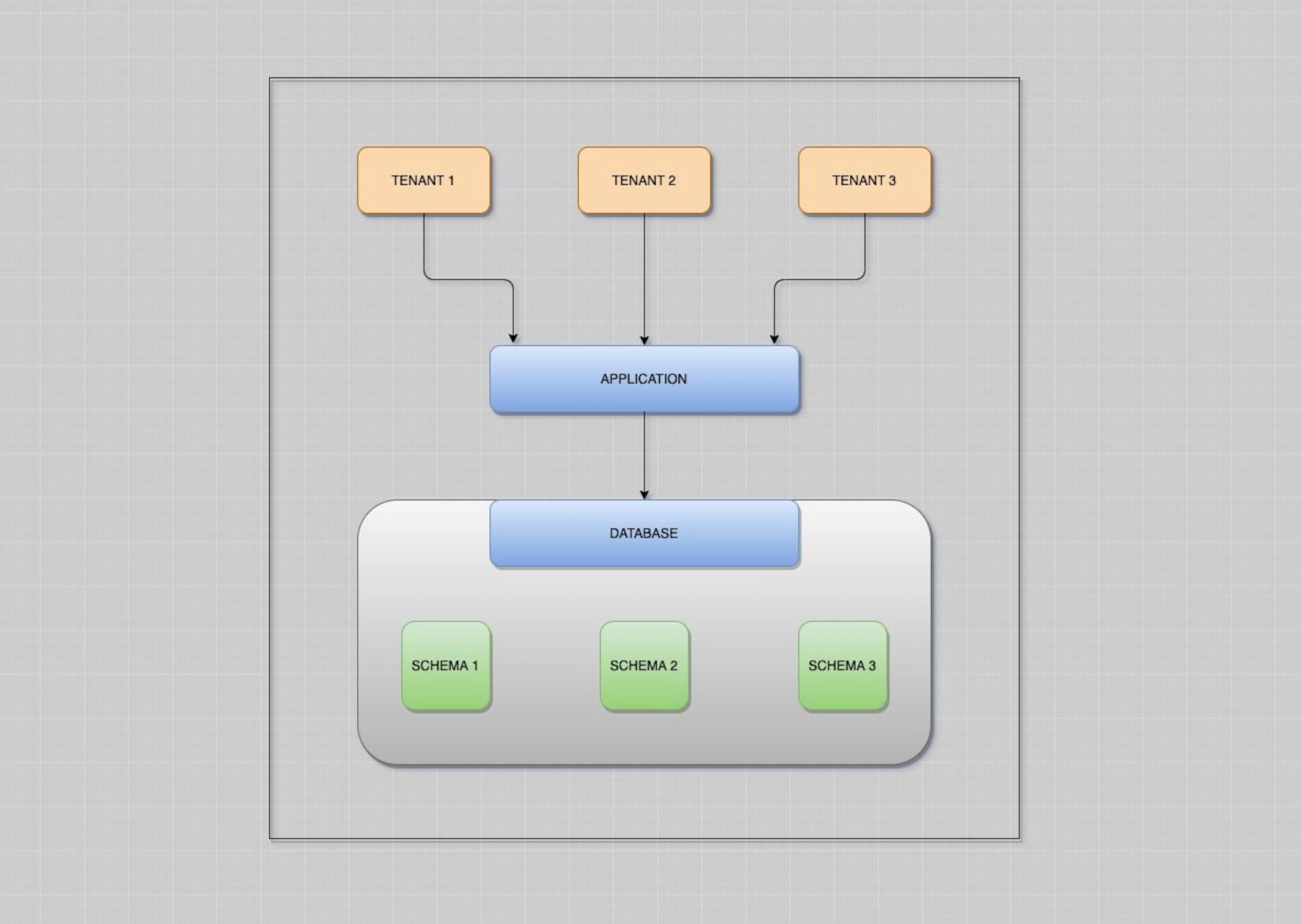 Learn Repo's image-6869