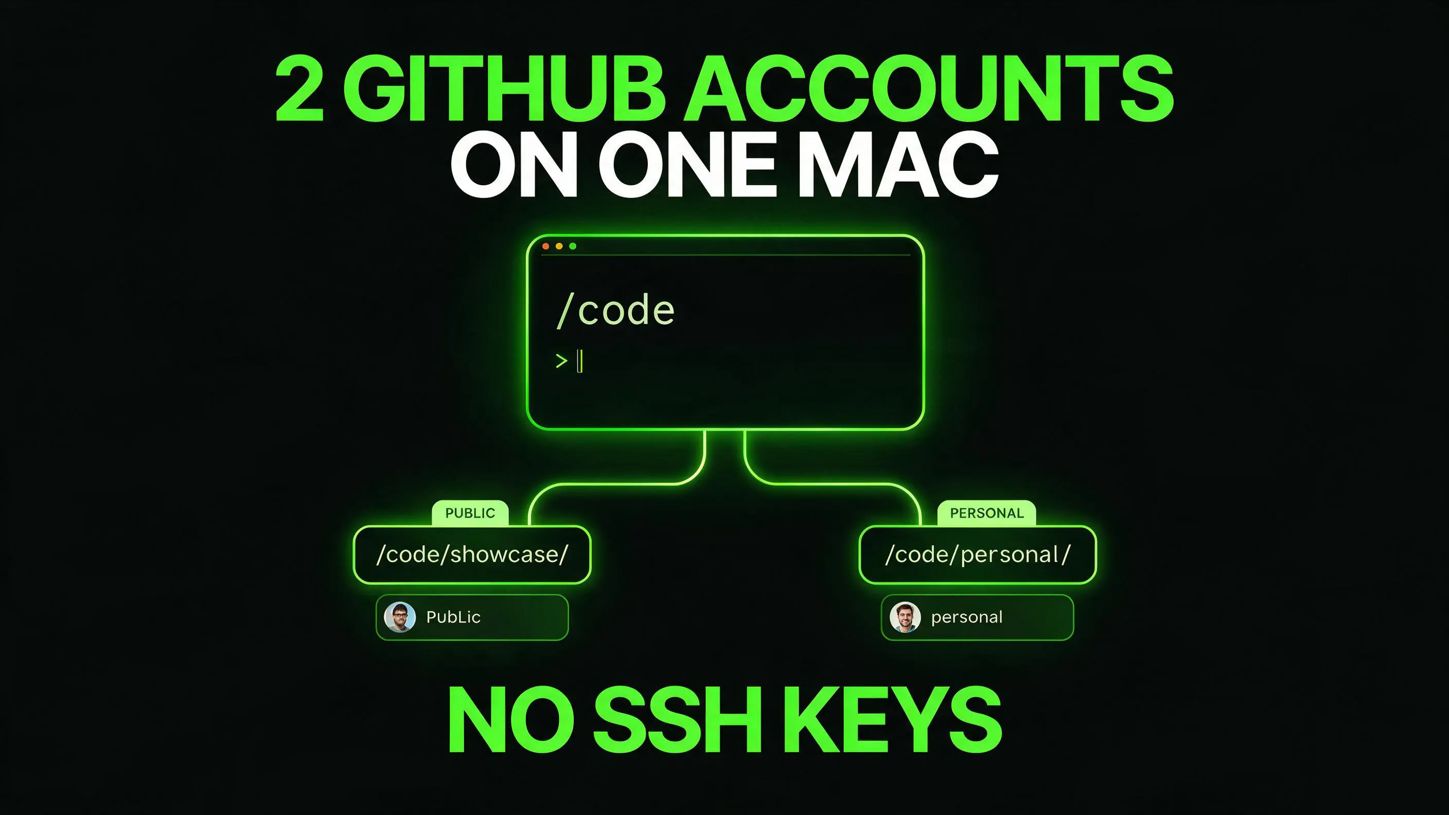 https://hackernoon.imgix.net/images/UhOjEUopIuMsqLDLxaSnyKZQCvF3-2hc3h0p.png
