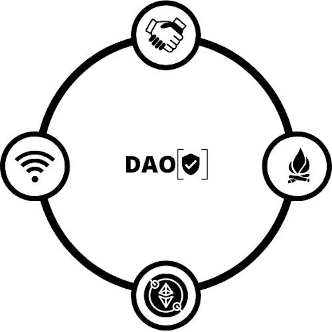 featured image - 分布式治理评分框架：DAO 指数