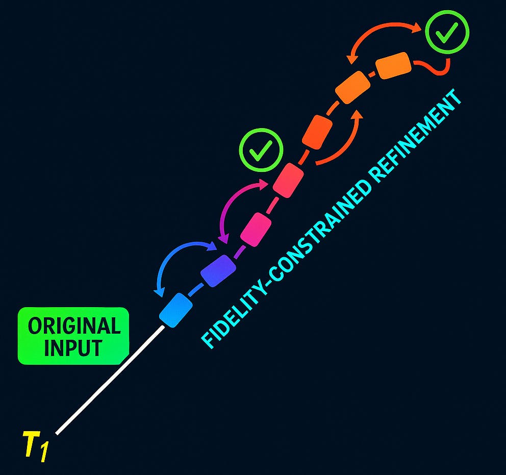 /zenos-paradox-and-the-problem-of-ai-tokenization feature image
