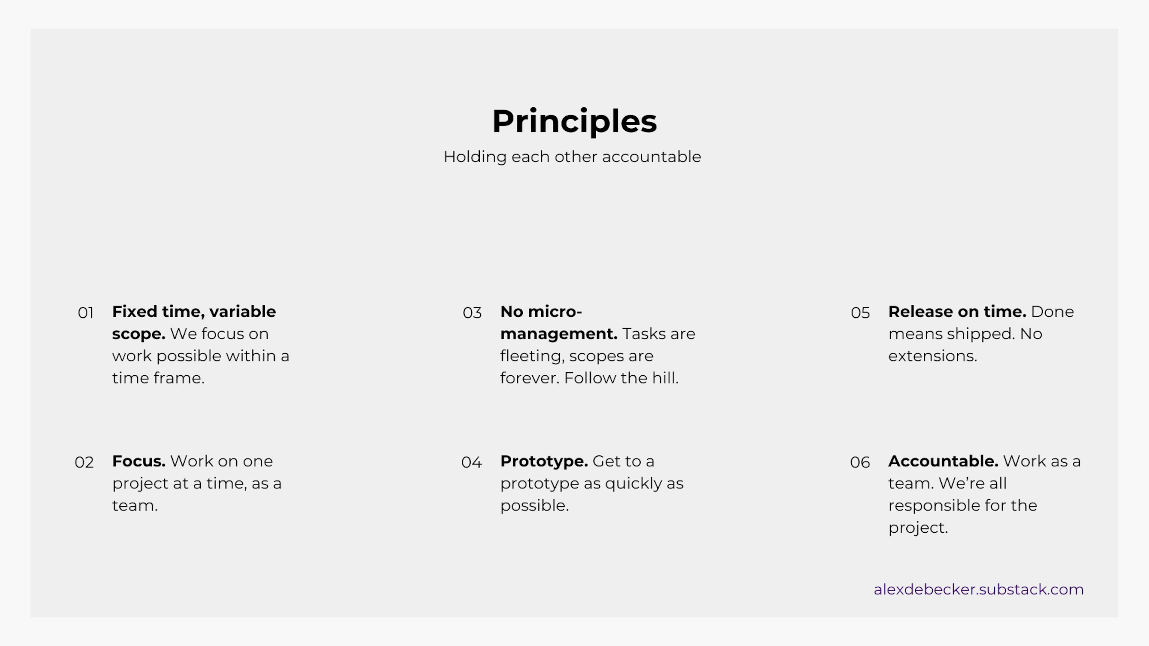 Slide 12 of my internal pitch deck: Principles